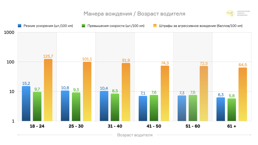 графики водители.002.jpeg