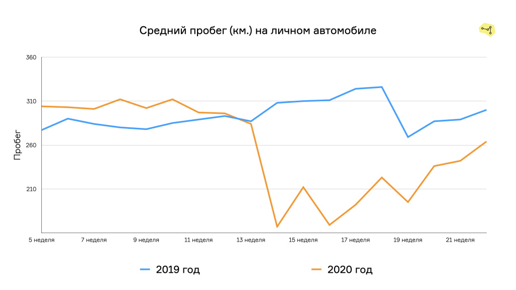 Графики коронакризис.002.jpeg
