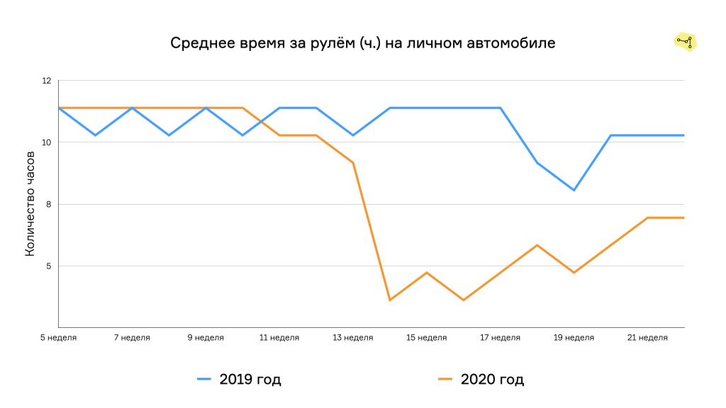 Графики коронакризис.003.jpeg