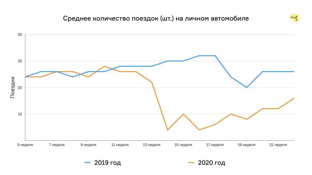 Графики коронакризис.001.jpeg