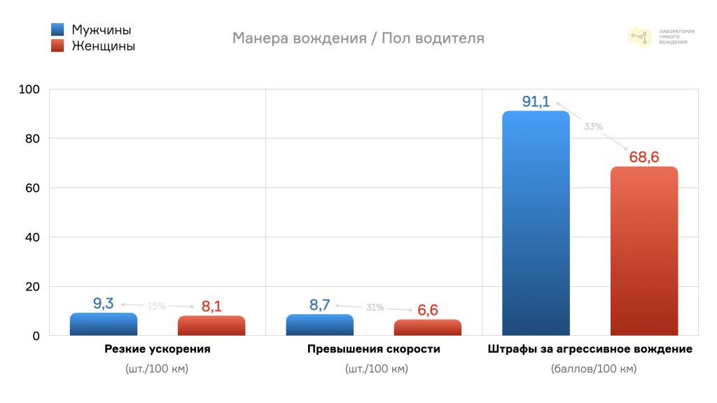 графики водители.001.jpeg