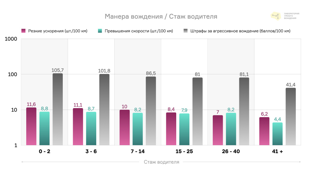 графики водители.003.jpeg